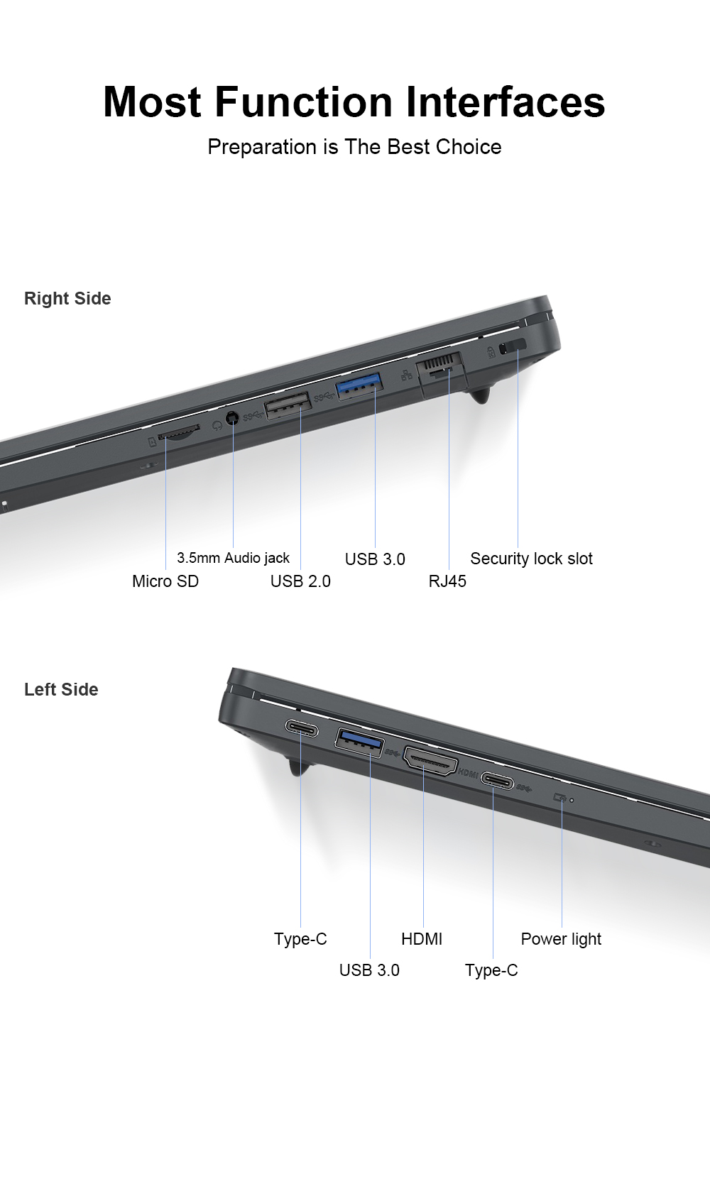 Ninkear A15 Air laptop, 15,6 hüvelykes 1920*1080 képernyő, AMD Ryzen 5 3500U 8 mag, max. 3,7 GHz, 16 GB RAM 512 GB SSD, WiFi 5, 1* Teljes funkcionalitású Type-C, 2*USB3.0, 1*USB2.0, 1*HDMI, 1*RJ45, 1*Micro SD, 1*Audio Jack, 180 ° Nyitás, ujjnyomat és bezárás
