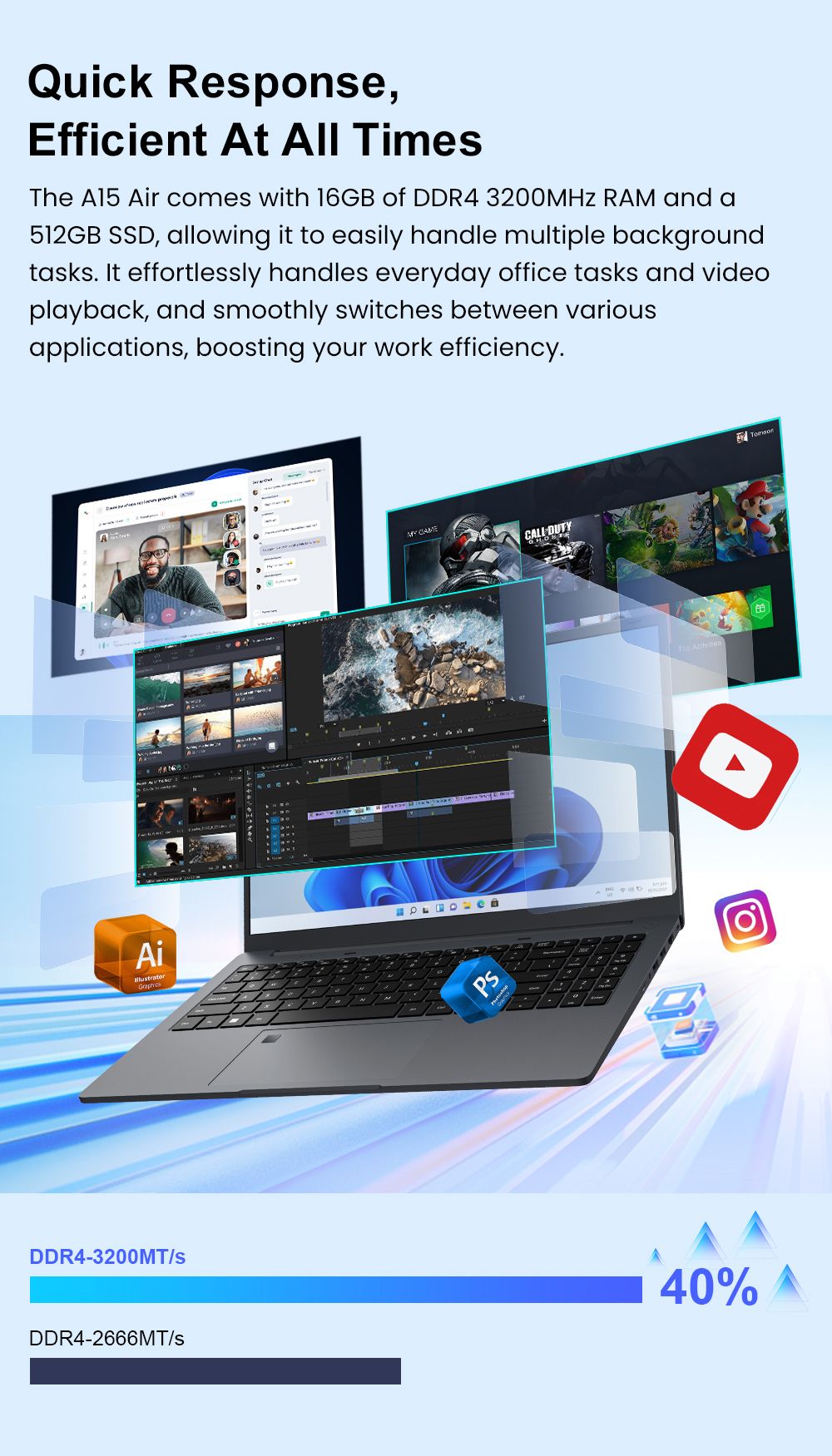 Ninkear A15 Air laptop, 15,6 hüvelykes 1920*1080 képernyő, AMD Ryzen 5 3500U 8 mag, max. 3,7 GHz, 16 GB RAM 512 GB SSD, WiFi 5, 1* Teljes funkcionalitású Type-C, 2*USB3.0, 1*USB2.0, 1*HDMI, 1*RJ45, 1*Micro SD, 1*Audio Jack, 180 ° Nyitás, ujjnyomat és bezárás