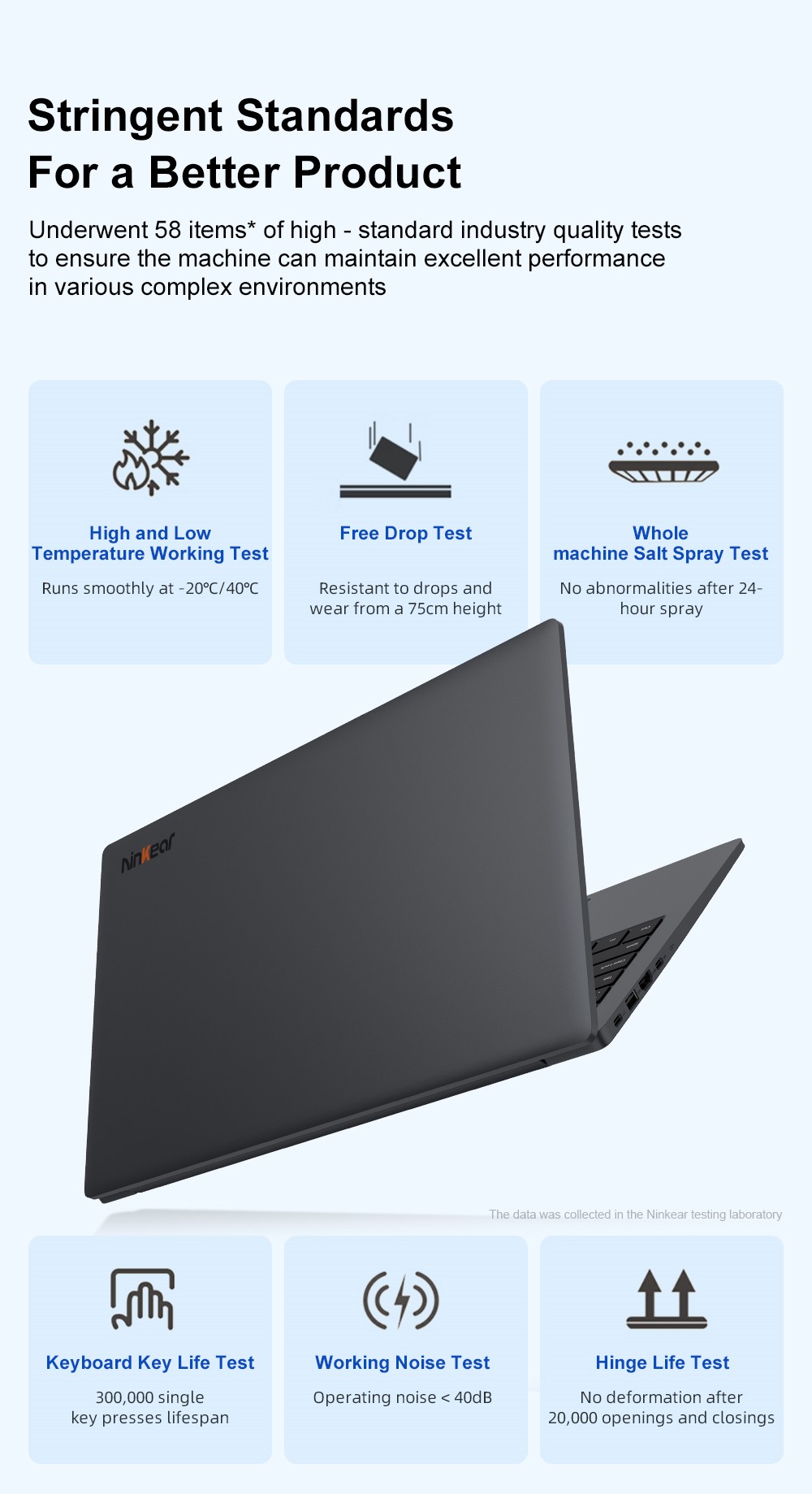 Ninkear A15 Air laptop, 15,6 hüvelykes 1920*1080 képernyő, AMD Ryzen 5 3500U 8 mag, max. 3,7 GHz, 16 GB RAM 512 GB SSD, WiFi 5, 1* Teljes funkcionalitású Type-C, 2*USB3.0, 1*USB2.0, 1*HDMI, 1*RJ45, 1*Micro SD, 1*Audio Jack, 180 ° Nyitás, ujjnyomat és bezárás