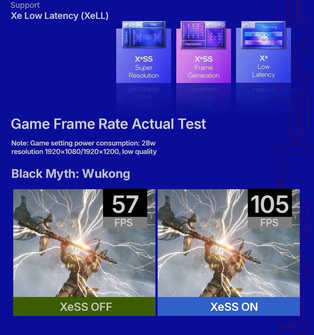 One Netbook OneXPlayer X1 Air Portable 3-in-1 Gaming PC, Intel Core Ultra 5 258V 8 Cores Max 4.5GHz, 10.95 inch 2560*1600 120Hz Screen, 32GB LPDDR5X RAM 512GB SSD, Facial & Fingerprint Unlock, 2*USB4.0, 1*USB3.2, 1*TF Card, 1*Mini SSD Slot - EU Plug