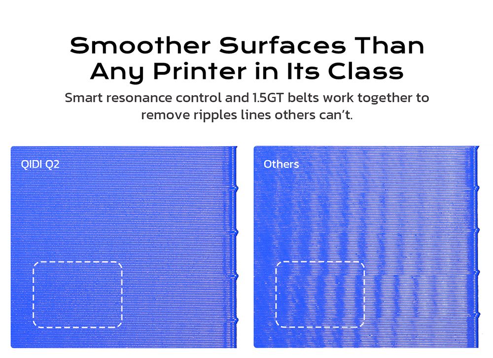 QIDI TECH Q2 3D Printer, 600mm/s High-Speed, 370°C Hot End, Enclosed Chamber 65°C, Auto Leveling, AI Camera, Large Build Volume 270×270×256mm, Compatible with PLA/ABS/PETG/TPU and Advanced Materials