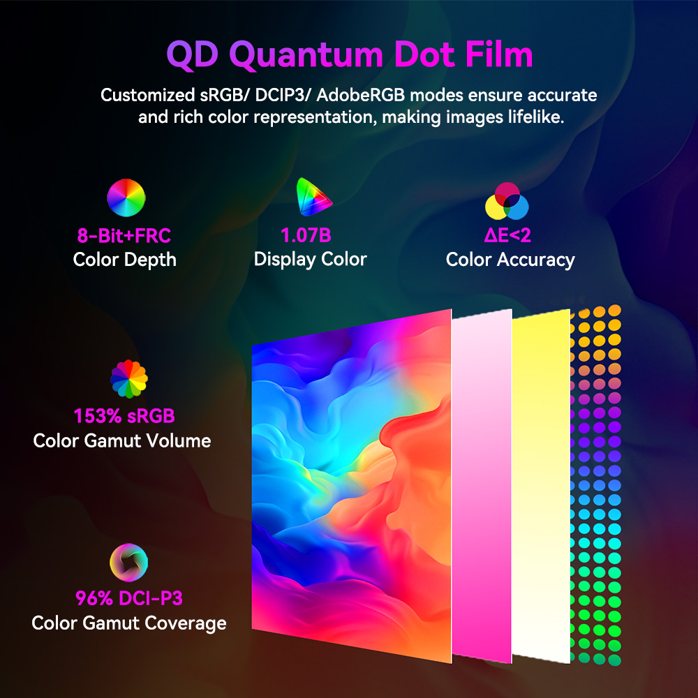 TITAN ARMY P275MV PLUS Gaming Monitor, 27 inch Fast IPS Screen, 3840*2160@160Hz & 1920*1080@320Hz, HDR1000, DyDs Mini LED, 1ms GTG Response Time, FreeSync, FPS/RTS Gaming Mode, 2*USB-A, 1*USB-B, 1*Type-C, 2*HDMI2.1, 1*DP1.4, 1*Audio