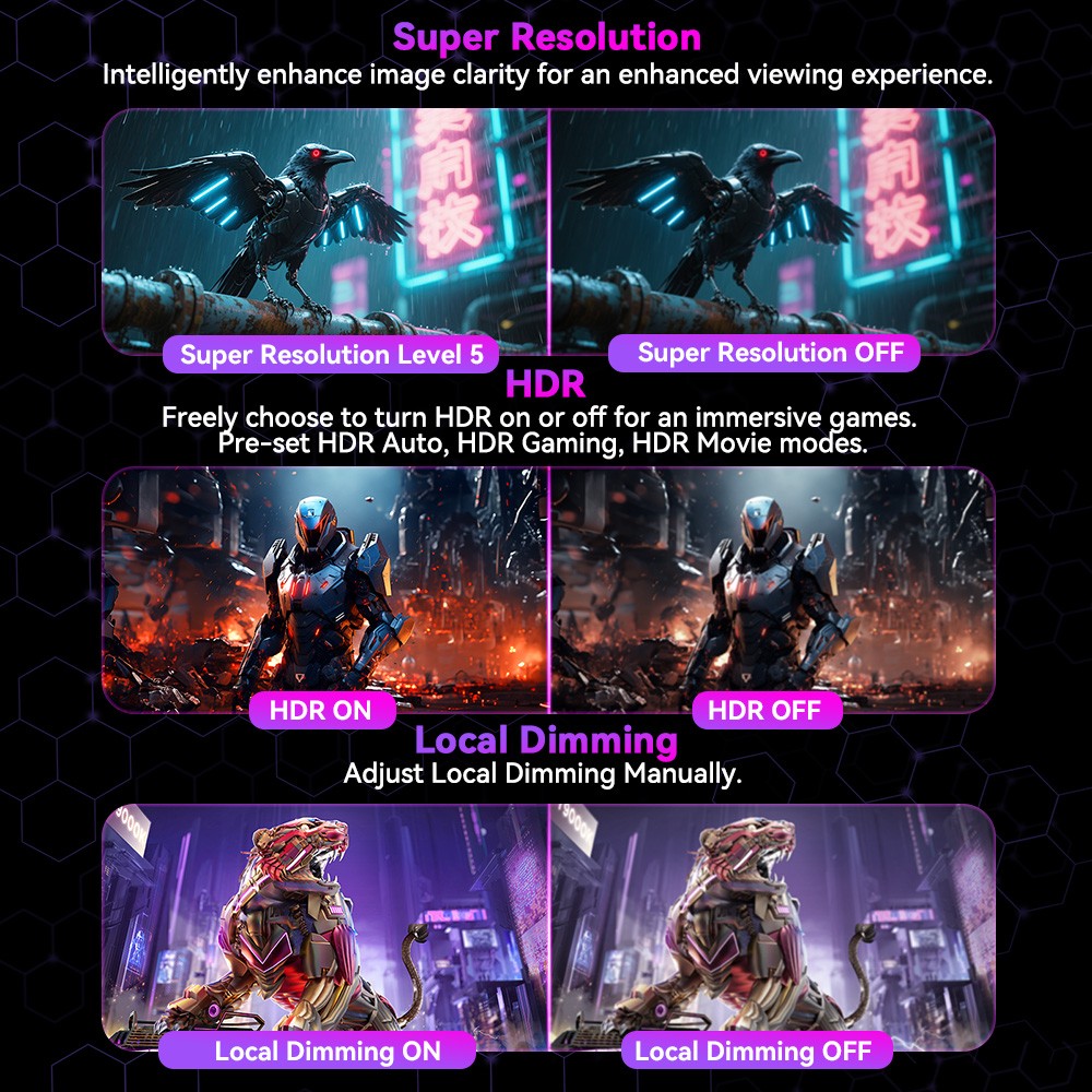 TITAN ARMY P275MV PLUS Gaming Monitor, 27 inch Fast IPS Screen, 3840*2160@160Hz & 1920*1080@320Hz, HDR1000, DyDs Mini LED, 1ms GTG Response Time, FreeSync, FPS/RTS Gaming Mode, 2*USB-A, 1*USB-B, 1*Type-C, 2*HDMI2.1, 1*DP1.4, 1*Audio