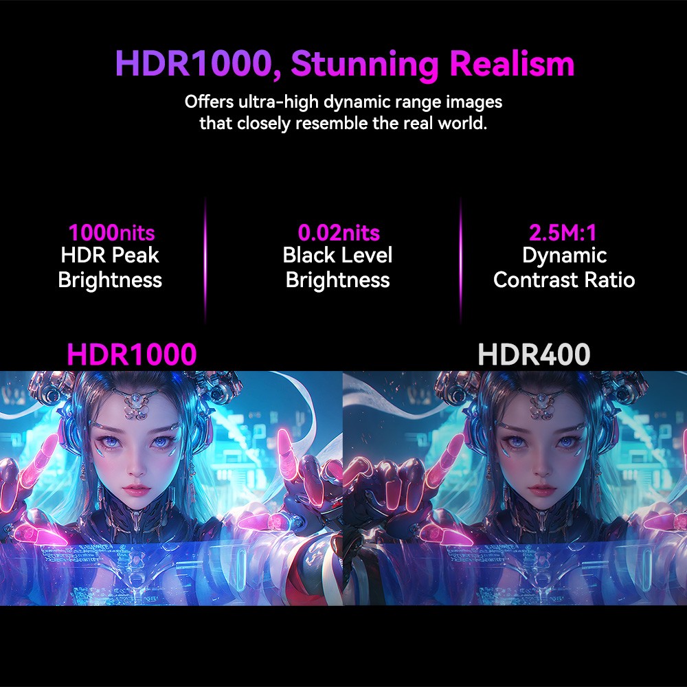 TITAN ARMY P275MV PLUS Gaming Monitor, 27 inch Fast IPS Screen, 3840*2160@160Hz & 1920*1080@320Hz, HDR1000, DyDs Mini LED, 1ms GTG Response Time, FreeSync, FPS/RTS Gaming Mode, 2*USB-A, 1*USB-B, 1*Type-C, 2*HDMI2.1, 1*DP1.4, 1*Audio