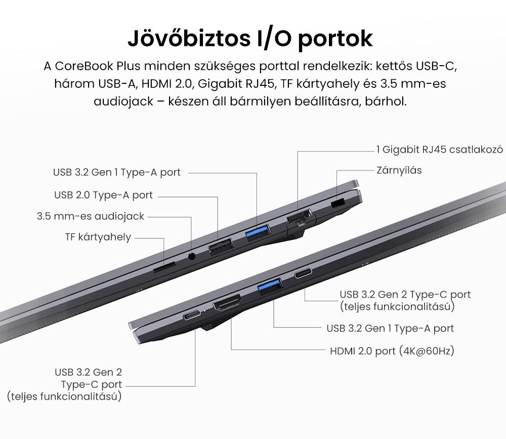 CHUWI CoreBook Plus Laptop, 16 hüvelykes 1920x1200 IPS képernyő, AMD Ryzen 5 7430U 6 magos, max. 4,3 GHz, 16 GB RAM, 512 GB SSD, WiFi 6 Bluetooth 5.2, 2*Teljes funkcionalitású Type-C, 2*USB3.2, 1*USB2.0, 1*TF kártyahely, 1*HDMI, 1*RJ45, 1*Audio