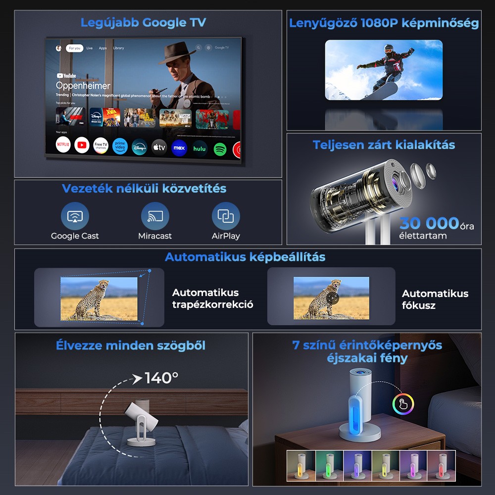 ETOE Starfish Plus projektor, beépített Google TV, 140°-os forgatás, natív 1080p, 300 ANSI, 4K dekódolás, érintős éjszakai fény, automatikus trapézkorrekció és autofókusz