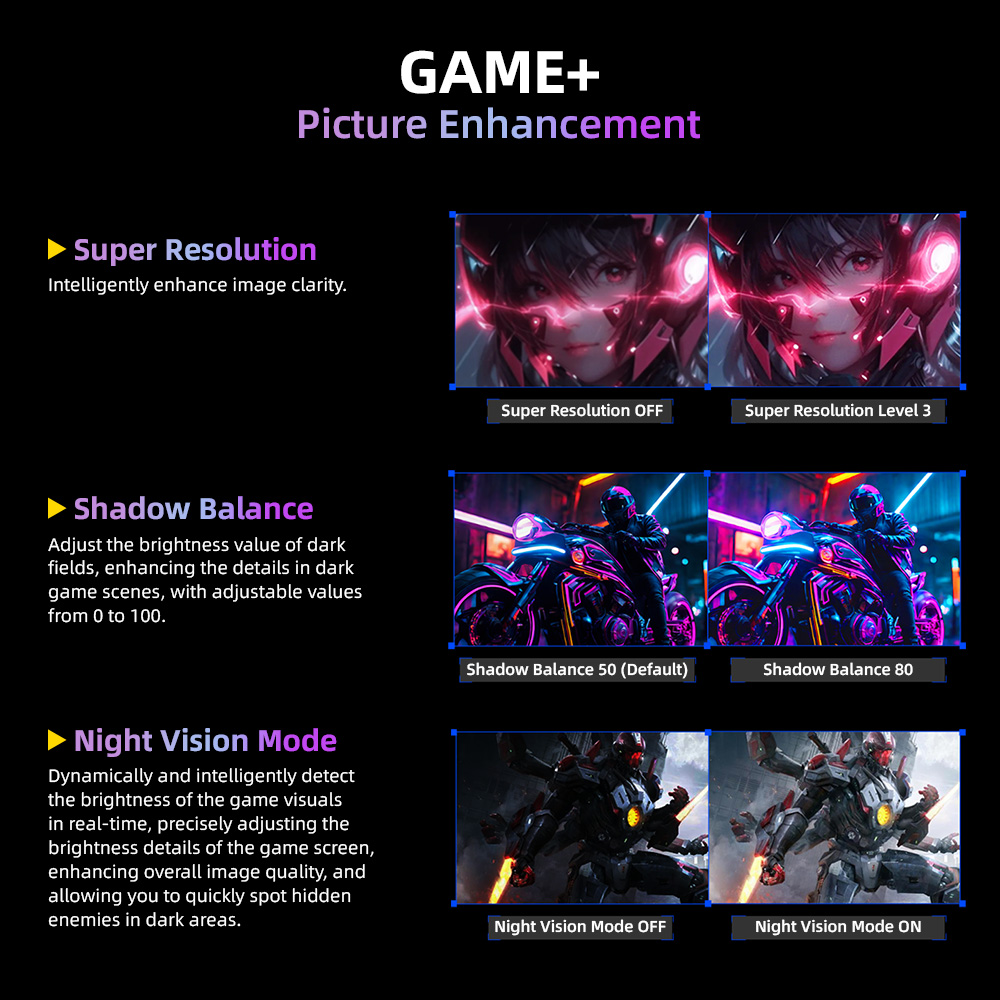 TITAN ARMY C24A1H Gaming Monitor, 23.6 inch 1500R Curved VA Screen, 1920*1080, 240Hz Refresh Rate, Dynamic OD, FreeSync, HDR10, 10 Scenario Modes, 96% sRGB, Game+, 1*HDMI 2.0, 1*DP1.2, 1*Audio, Low Blue Light