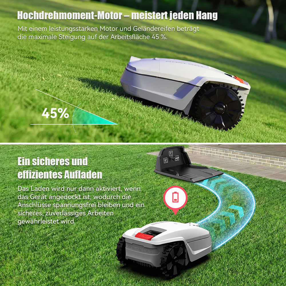 Goat Bot Unicut H1 Mähroboter ohne Kabel für bis zu 1500 m² große Flächen, kein Begrenzungskabel, RTK+VSLAM für präzise Kartierung, KI-Hindernisvermeidung, APP-Steuerung, Igelschutz Rasenroboter, IPX6 wasserdicht – Weiß
