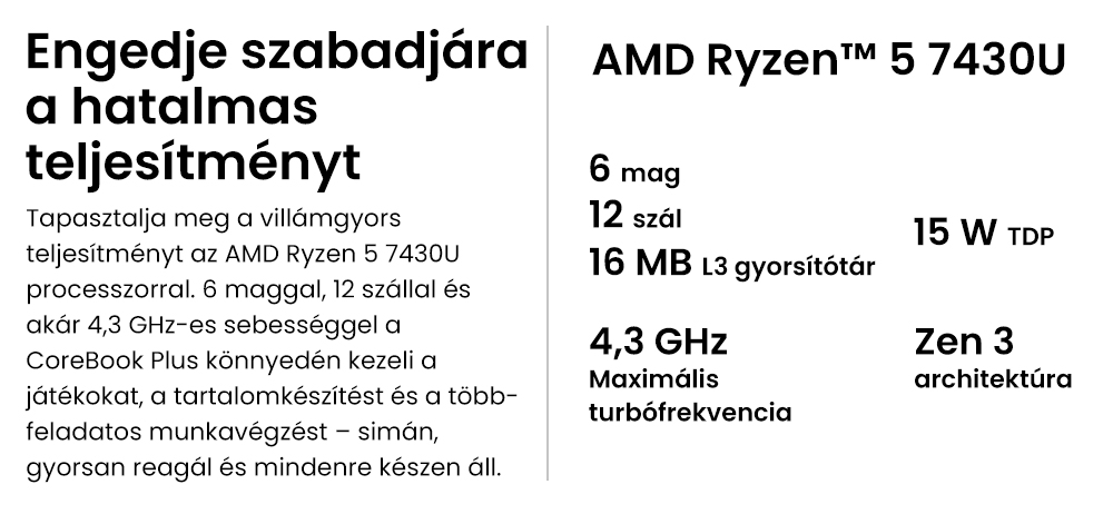 CHUWI CoreBook Plus laptop, 16 hüvelykes 1920x1200 IPS képernyő, AMD Ryzen 5 7430U 6 mag, max. 4,3 GHz, 16 GB RAM 512 GB SSD, WiFi 6 Bluetooth 5.2, 2*Teljes funkciók Type-C, 2*USB3.2, 1*USB2.0, 1*TF kártyahely, 1*HDMI, 1*RJ45, 1*Audio