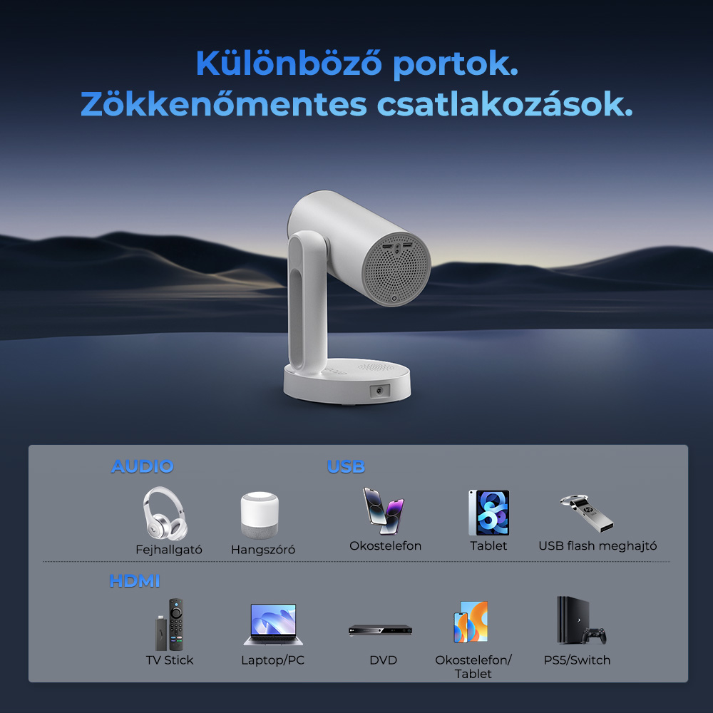 ETOE Starfish Plus projektor, beépített Google TV, 140°-os forgatás, natív 1080p, 300 ANSI, 4K dekódolás, érintős éjszakai fény, automatikus trapézkorrekció és autofókusz