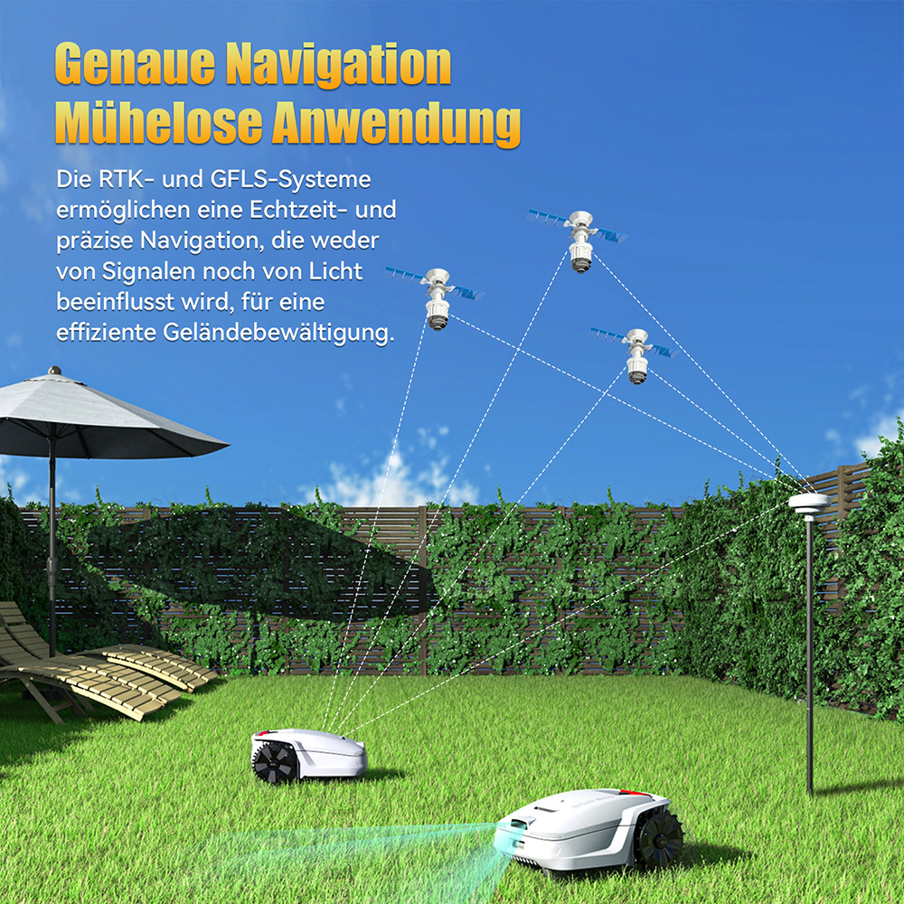 Goat Bot Unicut H1 Mähroboter ohne Kabel für bis zu 1500 m² große Flächen, kein Begrenzungskabel, RTK+VSLAM für präzise Kartierung, KI-Hindernisvermeidung, APP-Steuerung, Igelschutz Rasenroboter, IPX6 wasserdicht – Weiß