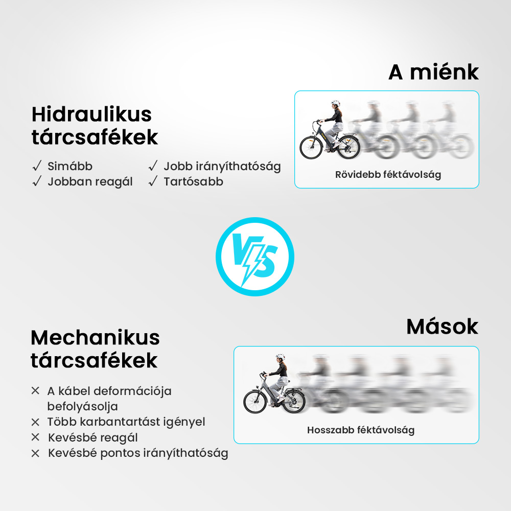 Eglide T2 elektromos kerékpár, 250 W-os motor, 36 V-os 13 Ah-s akkumulátor, 27,5 x 2,1 hüvelykes gumiabroncs, 25 km/h maximális sebesség, 100 km-es hatótávolság, hidraulikus tárcsafékek, zárható teleszkópvilla, Shimano 7 sebességes váltó, LCD kijelző, alkalmazásvezérlés