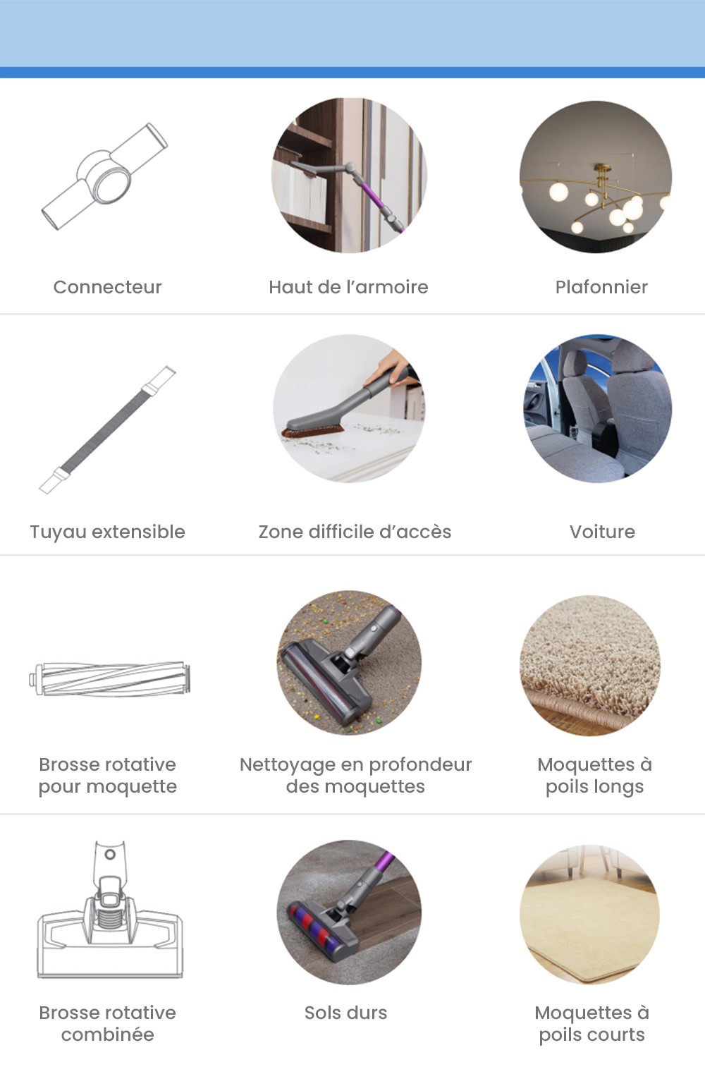 Aspirateur à main flexible sans fil JIMMY JV85 Pro avec aspiration puissante de 200 AW, moteur sans balais numérique de 550 W, autonomie de 70 minutes, bruit ultra-faible pour nettoyer les sols et les meubles par Xiaomi