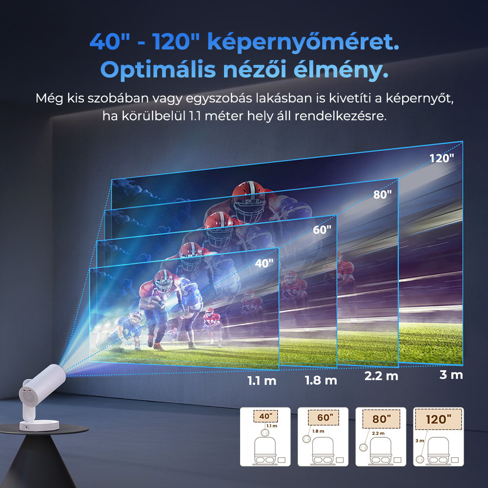 ETOE Starfish Plus projektor, beépített Google TV, 140°-os forgatás, natív 1080p, 300 ANSI, 4K dekódolás, érintős éjszakai fény, automatikus trapézkorrekció és autofókusz