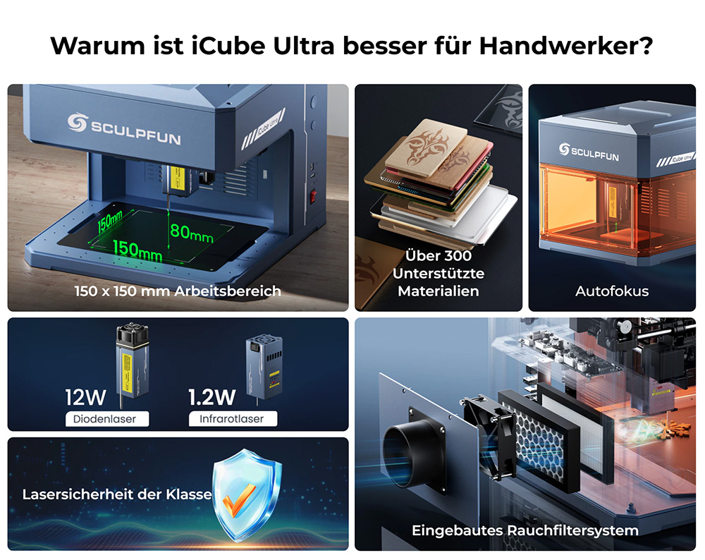 SCULPFUN iCube Ultra Dual 12W + 1.2W Lasergravierer – Zwei Laserquellen für Holz & Metall, Klasse 1 Sicherheitsdesign, 10000 mm/min Präzisionsgravur
