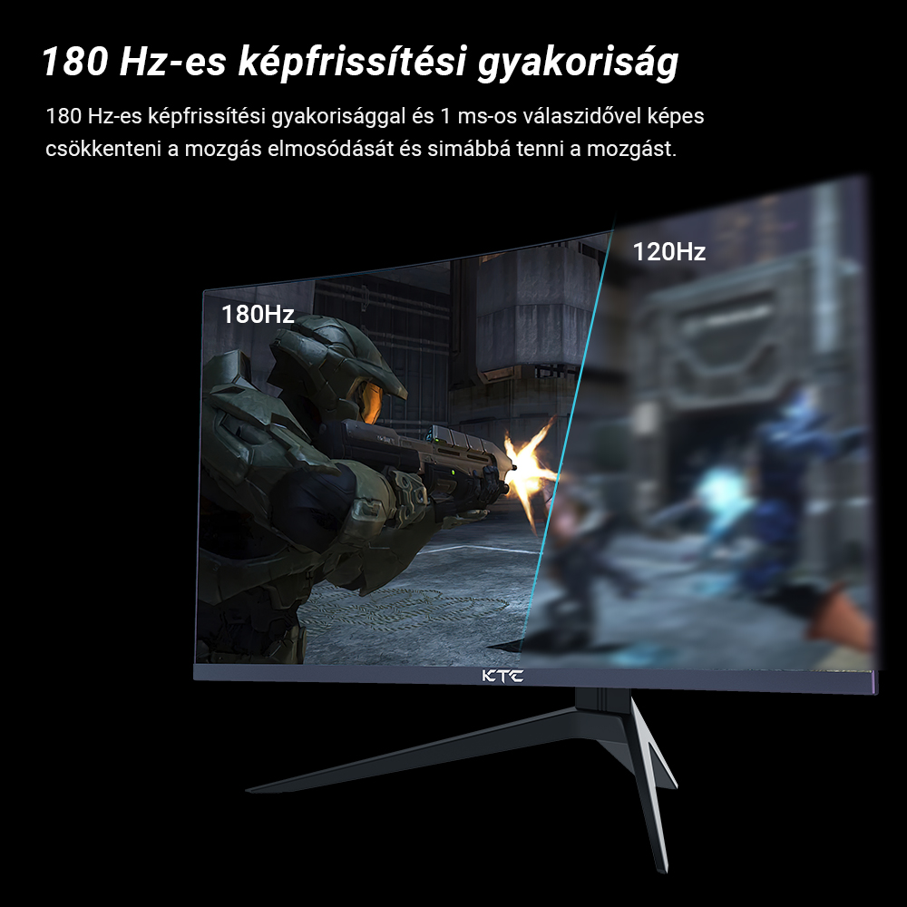 KTC H27S17 27 hüvelykes, 1500R ívelt gamer monitor QHD 2560x1440 16:9 ELED 170Hz 120% sRGB 4000:1 Kontrasztarány 1ms MPRT válaszidő Alacsony mozgás okozta elmosódás FreeSync-kompatibilis G-Sync USB 2xHDMI2.0 2xDP1.4 Audio kimenet VESA tartó