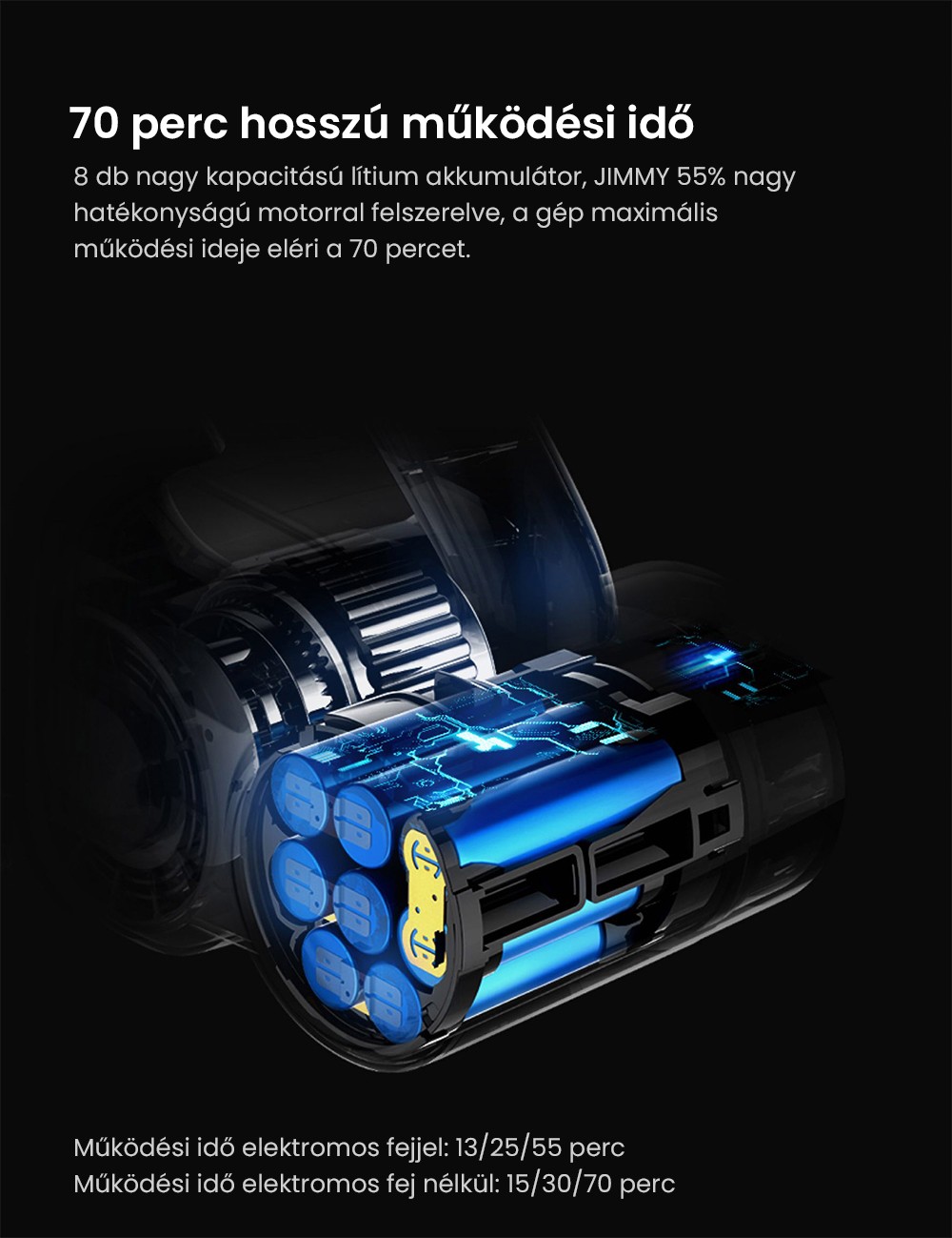 JIMMY JV85 Pro akkus kézi porszívó 200 AW erős szívóerővel, 550 W-os digitális kefe nélküli motorral, 70 perces üzemidővel, ultra alacsony zajszinttel padlók és bútorok tisztításához a Xiaomitól
