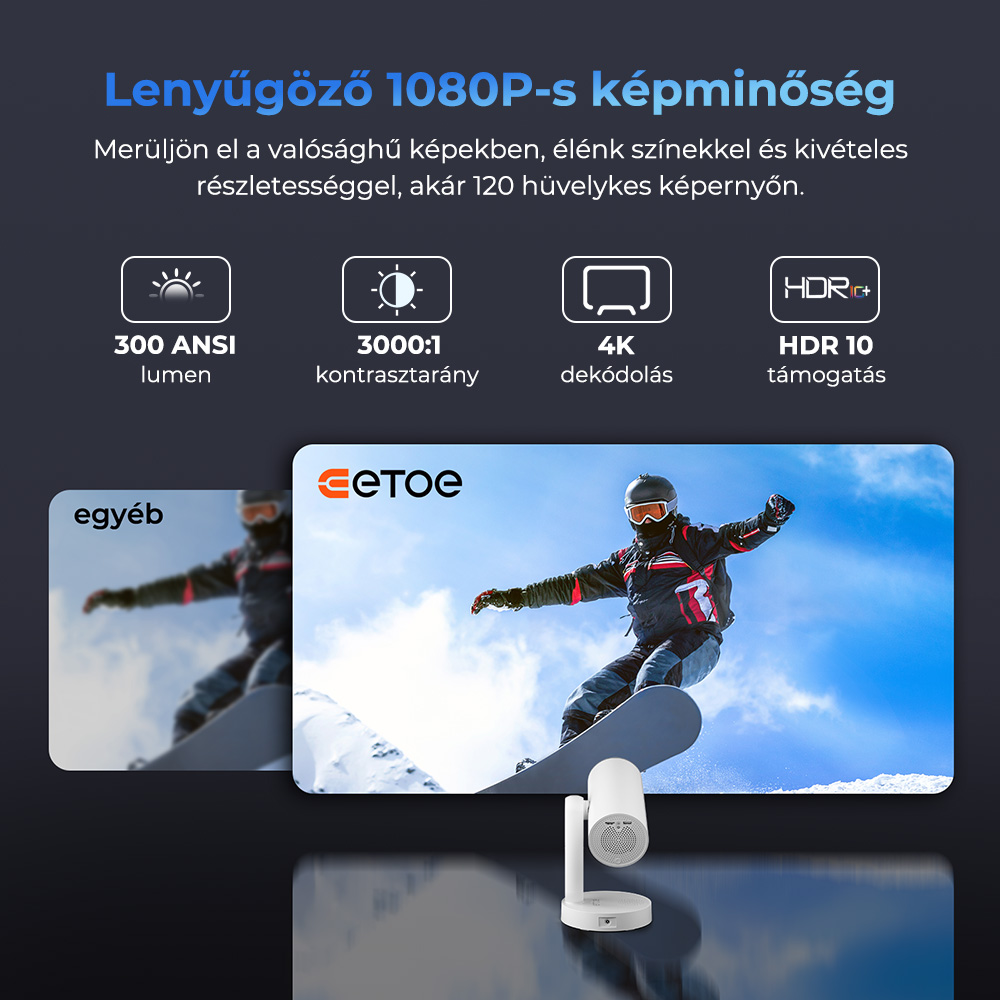 ETOE Starfish Plus projektor, beépített Google TV, 140°-os forgatás, natív 1080p, 300 ANSI, 4K dekódolás, érintős éjszakai fény, automatikus trapézkorrekció és autofókusz