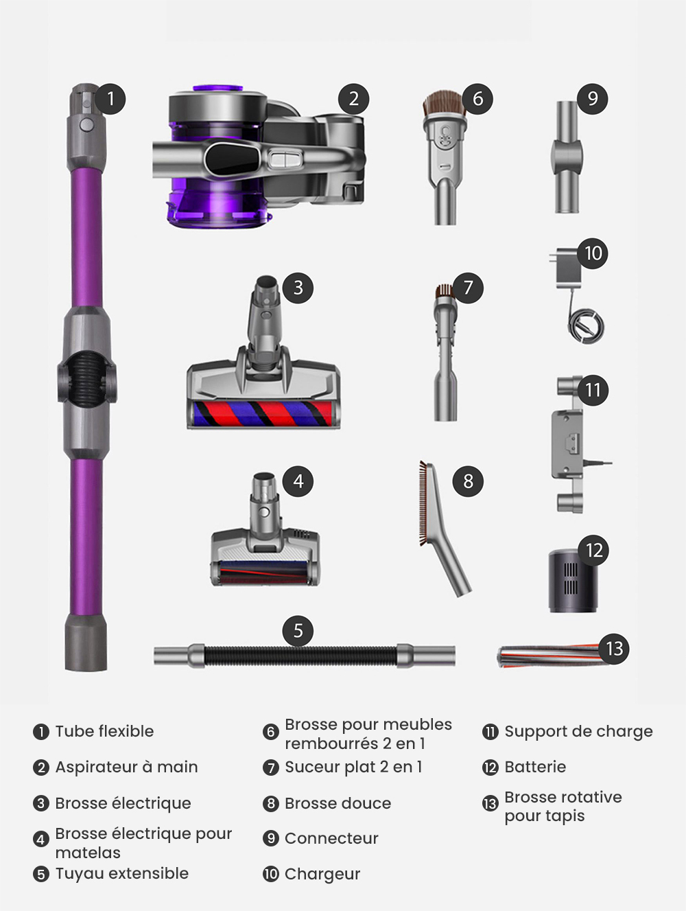 Aspirateur à main flexible sans fil JIMMY JV85 Pro avec aspiration puissante de 200 AW, moteur sans balais numérique de 550 W, autonomie de 70 minutes, bruit ultra-faible pour nettoyer les sols et les meubles par Xiaomi