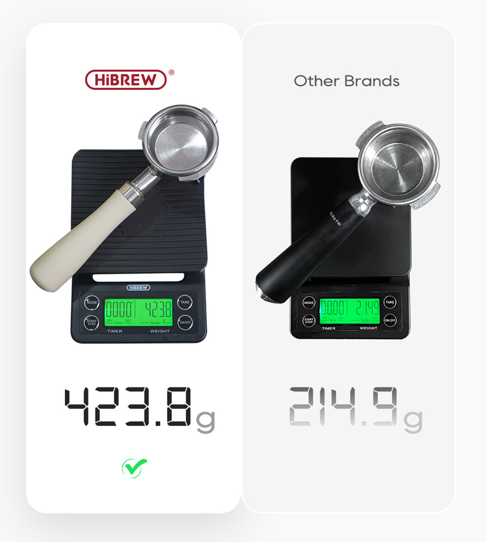 HiBREW H10A Kávéfőző, 20 Bar Extrakciós Nyomás, Állítható Hőmérséklet és Csésze Térfogat, 58 mm-es Portafilter, 1,8L Kivehető Víztartály, Bézs