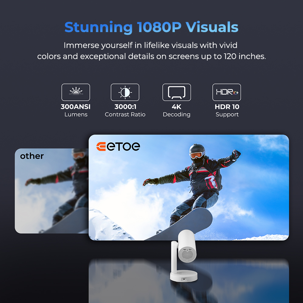 ETOE Starfish Plus Projector, Built-in Google TV, 140° Rotation, Native 1080p, 300 ANSI, 4K Decoding, WideVine L1, Touch Night Light, Automatic Keystone Correction & Auto Focus