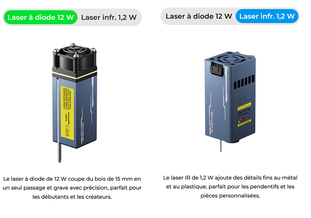 SCULPFUN iCube Ultra Dual 12W + 1.2W Graveur Laser Précis – Spot 0.08/0.03 mm, Filtre à Fumée et Éclairage LED à 4 Modes, Zone de Travail 150x135mm
