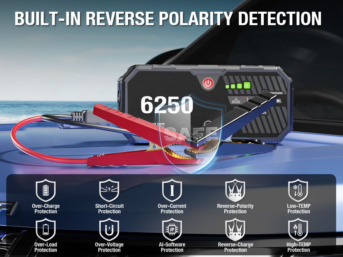 JFEGWO F40-6250A 3400A 12 V-os indító, 16000 mAh-s akkumulátortöltő, 15 W-os USB-C gyorstöltés, LED-es zseblámpa, IP54 vízállóság, benzinmotorokhoz 10 literig és dízelmotorokhoz 6,5 literig
