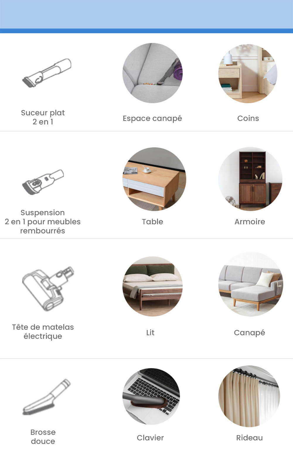 Aspirateur à main flexible sans fil JIMMY JV85 Pro avec aspiration puissante de 200 AW, moteur sans balais numérique de 550 W, autonomie de 70 minutes, bruit ultra-faible pour nettoyer les sols et les meubles par Xiaomi