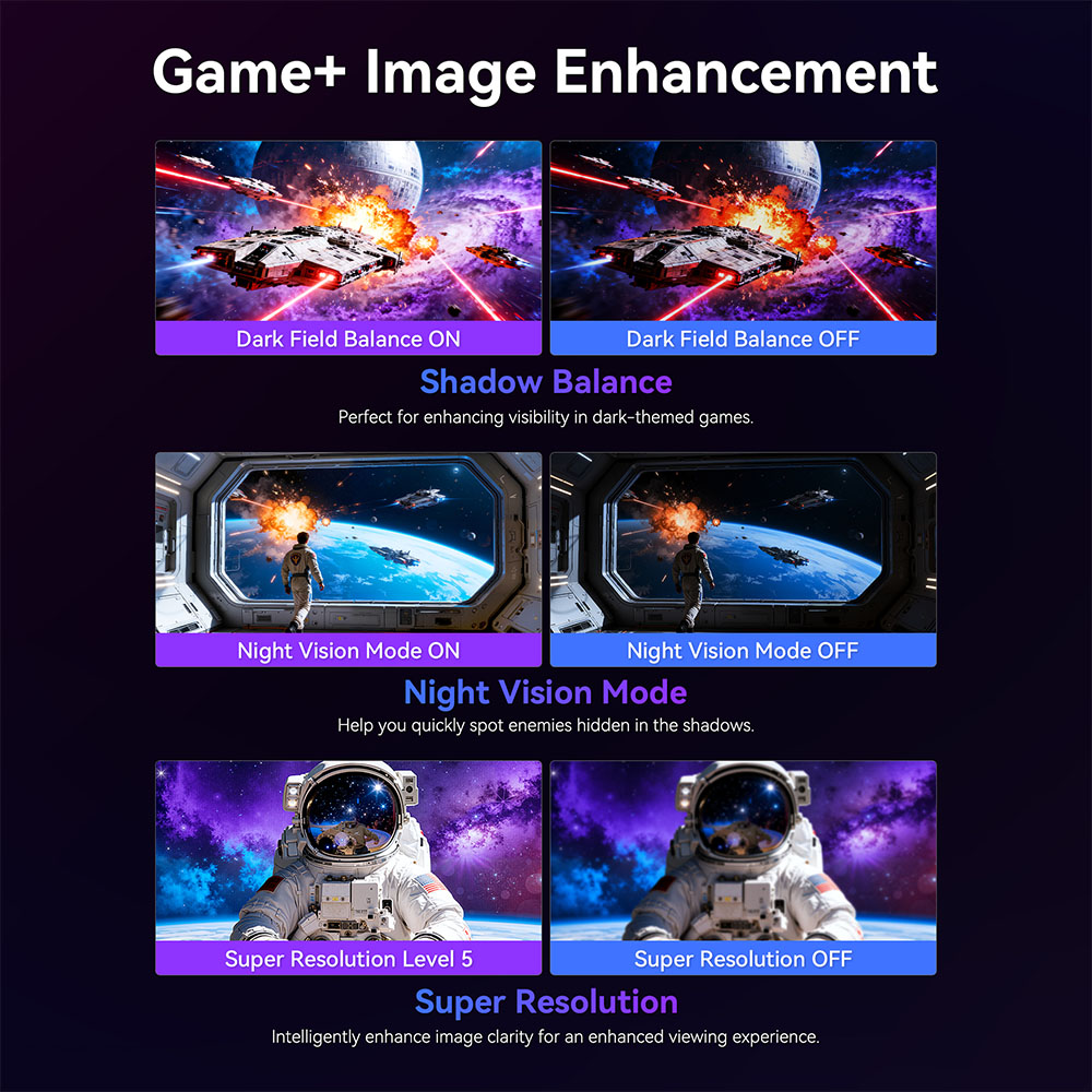 TITAN ARMY P2712V Gaming Monitor, 27 inch Fast IPS, 3840×2160@160Hz & 1920×1080@320Hz, HDR400, 12 Scenario Modes, Game Assist, 1ms GTG Response Time, Dynamic OD, RGB Gaming Lighting, Low Blue Light, 2*HDMI 2.1, 2*DP 1.4, 1*Audio