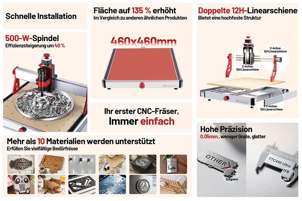 TWO TREES TTC450 Ultra CNC Fräsmaschine, 460mmx460mmx100mm Arbeitsbereich