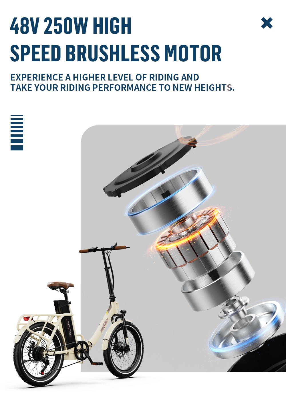 ONESPORT OT16-2 Elektrofahrrad, 250W Motor, 48V 17Ah Akku, 20x3,0 Zoll Reifen, 25km/h Höchstgeschwindigkeit, 120km Reichweite, Mechanische Scheibenbremsen – Weiß