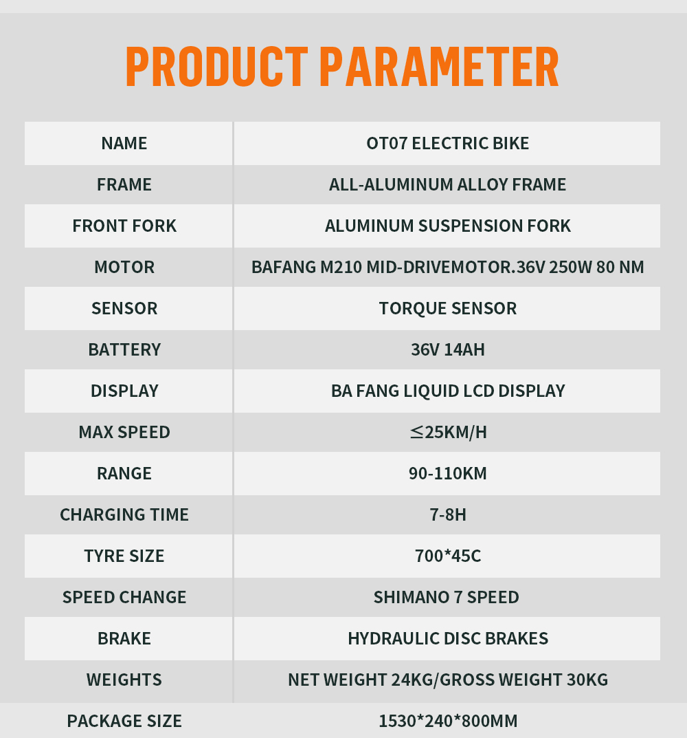 ONESPORT OT07 Electric Bike 250W BAFANG Mid Drive Motor 36V 14AH Battery 27.5 inch Tires 25km/h Max Speed, 110km Range, Shock Absorbing Fork, Hydraulic Disc Brakes, SHIMANO 7-Speed - White