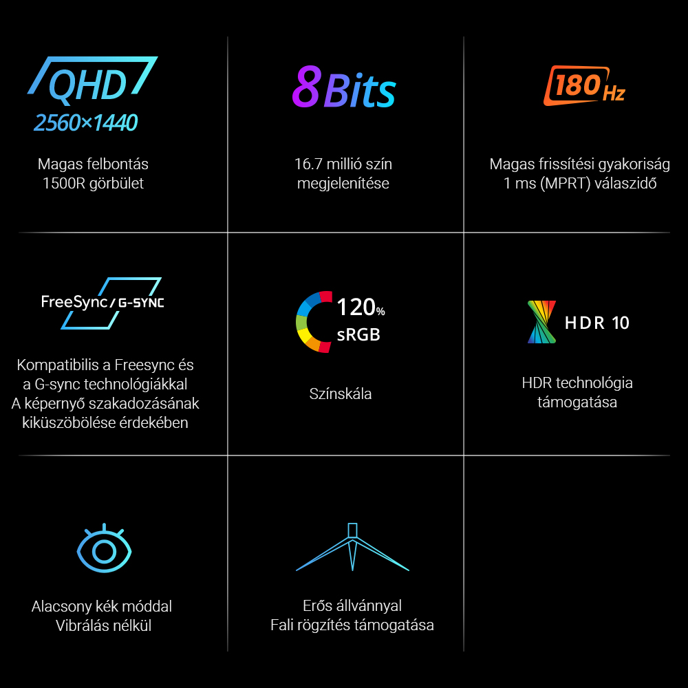 KTC H27S17 27 hüvelykes, 1500R ívelt gamer monitor QHD 2560x1440 16:9 ELED 170Hz 120% sRGB 4000:1 Kontrasztarány 1ms MPRT válaszidő Alacsony mozgás okozta elmosódás FreeSync-kompatibilis G-Sync USB 2xHDMI2.0 2xDP1.4 Audio kimenet VESA tartó