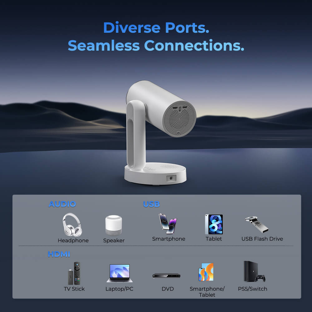 ETOE Starfish Plus Projector, Built-in Google TV, 140° Rotation, Native 1080p, 300 ANSI, 4K Decoding, WideVine L1, Touch Night Light, Automatic Keystone Correction & Auto Focus