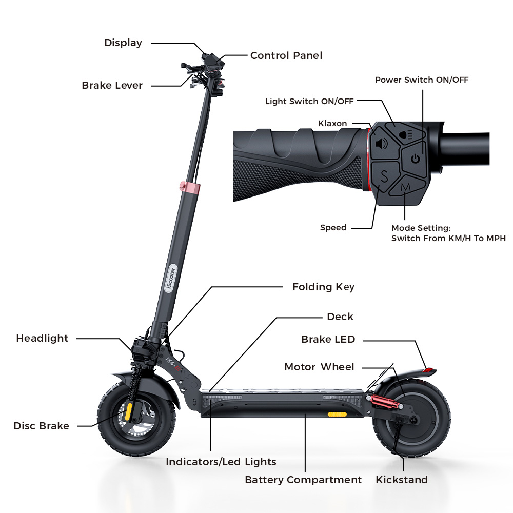 iScooter iX4 10 hüvelykes elektromos roller, 800 W-os motor, maximális sebesség 45 km/h, 48 V-os 15 Ah-s akkumulátor, akár 40-45 km-es hatótávolság, alkalmazásvezérlés, figyelmeztető lámpa