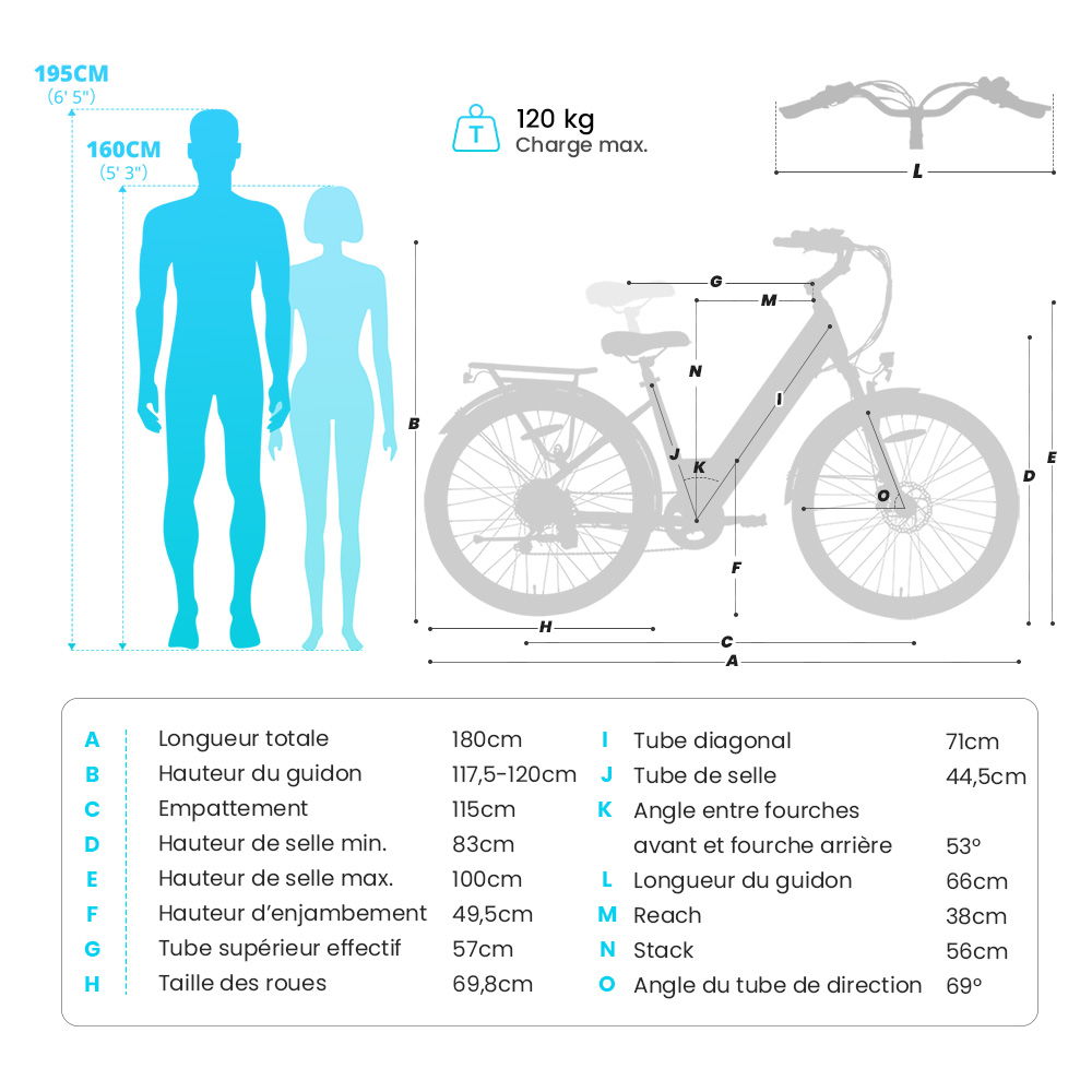 Vélo électrique Eleglide T2, moteur 250 W, batterie 36 V 13 Ah, pneus 27,5 x 2,1 pouces, vitesse maximale 25 km/h, autonomie maximale 100 km, freins à disque hydrauliques, fourche à suspension avec blocage, Shimano 7 vitesses, écran LCD, contrôle par application