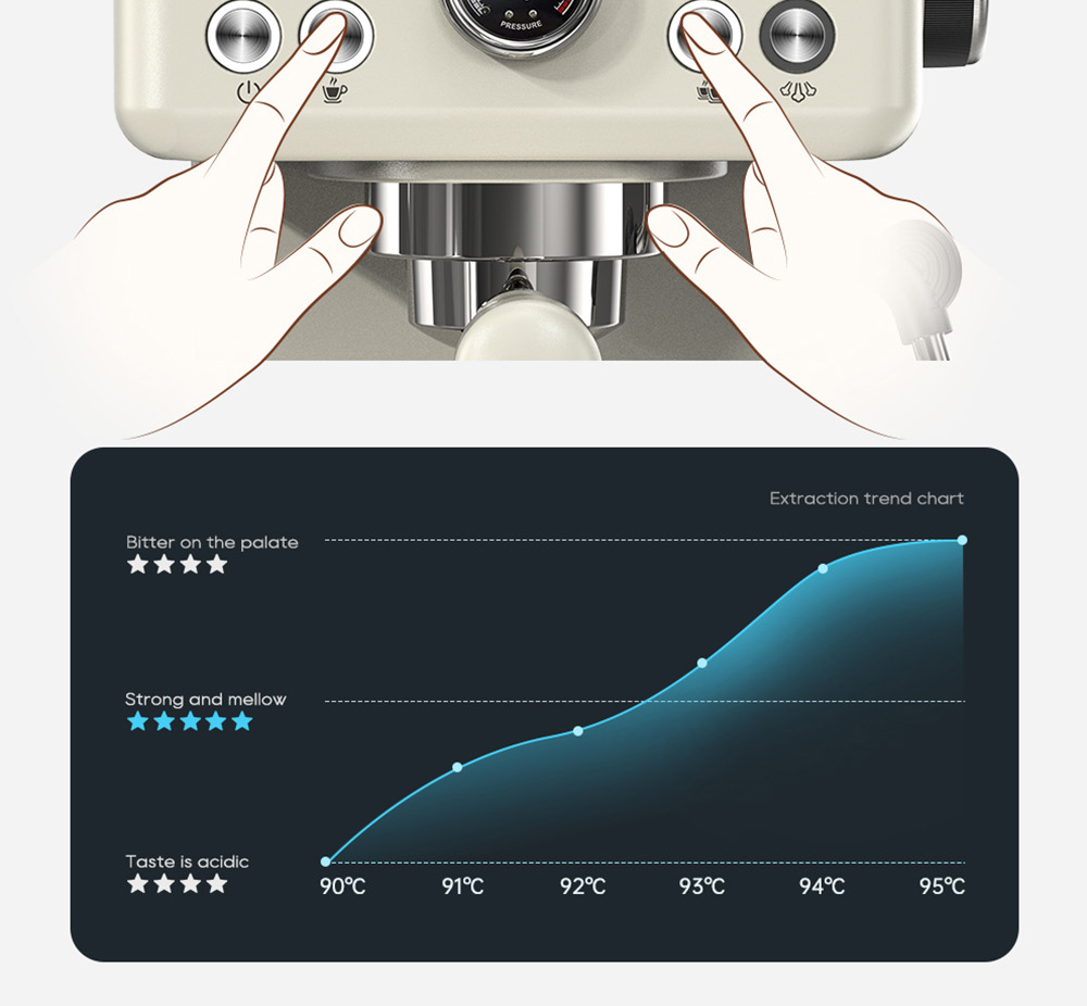 HiBREW H10A Kaffeemaschine, 20 Bar Extraktionsdruck, einstellbare Temperatur und Tassenvolumen, 58 mm Siebträger, 1,8 l abnehmbarer Wassertank - Beige