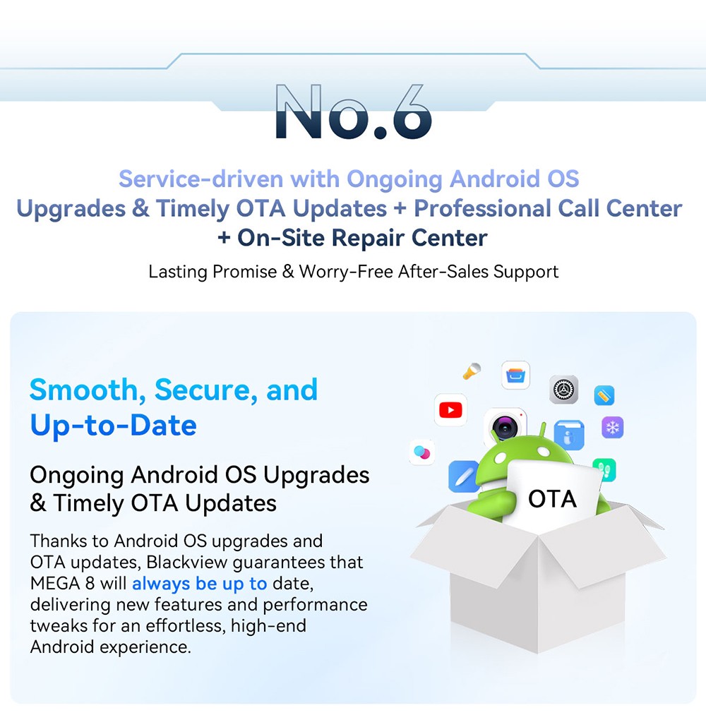 Tablette Blackview MEGA 8, écran IPS 13 pouces 90 Hz, processeur Unisoc Tiger T620 8 cœurs, RAM 12 Go + 24 Go, ROM 512 Go, Android 15, appareil photo 50 Mpx + 13 Mpx + 2 Mpx, batterie 11 000 mAh, charge rapide 18 W, Wi-Fi 5G, Bluetooth 5.0, GPS/Glonass/Beidou/Galileo