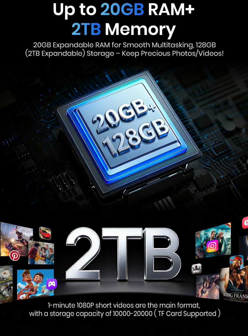 FOSSiBOT F110 Pro 5G Rugged Smartphone, 20GB RAM + 128GB ROM, 6.745-inch HD+ Display, 10000mAh Battery, 50MP AI Camera, NFC & Fingerprint & Face Unlock - Orange