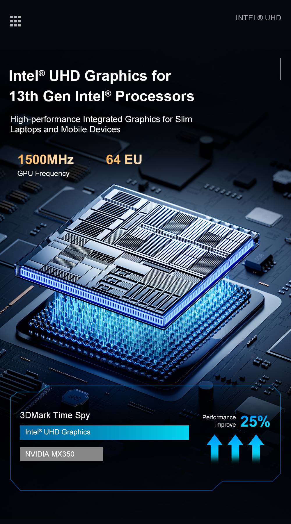 Ninkear N16 Pro Laptop, 16-inch 2.5K IPS 120Hz Screen, Intel Core i7-13620H 4.9GHz, 16GB DDR4, 512GB PCIe SSD, Metal Body, WiFi 6, Bluetooth 5.0, Dual Type-C, Windows 11 Pro Notebook