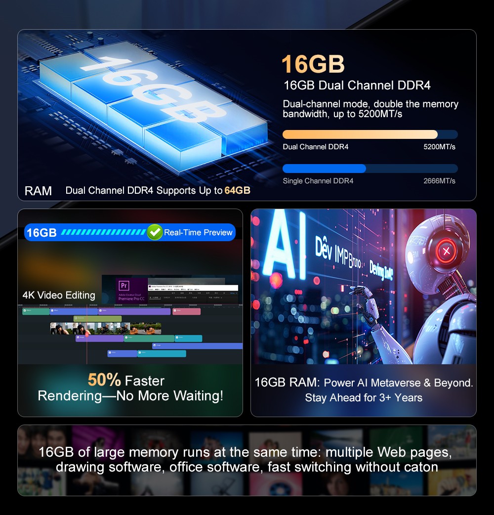 Ninkear N16 Pro Laptop, 16-inch 2.5K IPS 120Hz Screen, Intel Core i7-13620H 4.9GHz, 16GB DDR4, 512GB PCIe SSD, Metal Body, WiFi 6, Bluetooth 5.0, Dual Type-C, Windows 11 Pro Notebook