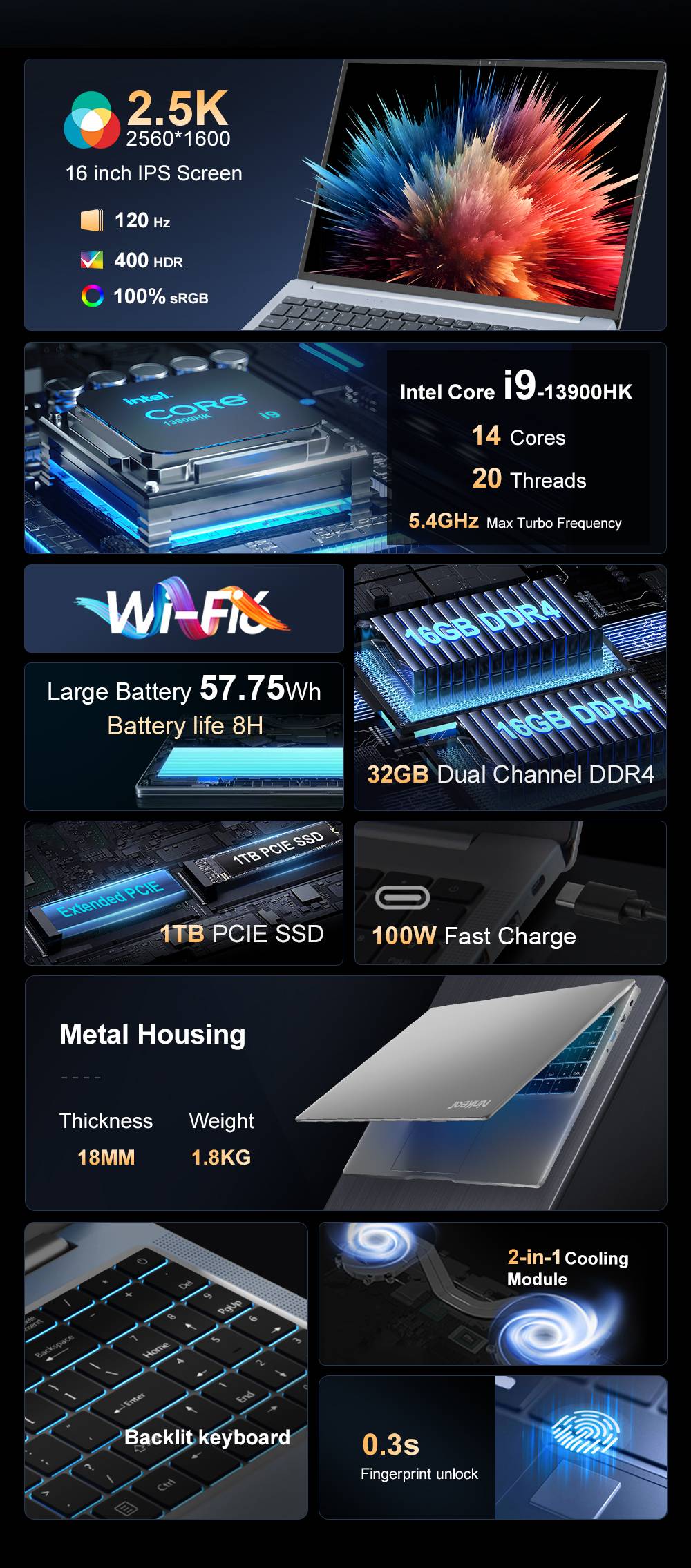 Ninkear N16 Pro Laptop, 16-inch 2.5K QHD+ 120Hz Display, Intel Core i9-13900HK 5.4GHz, 32GB DDR4 3200MHz RAM, 1TB PCIe SSD, Metal Body, Fingerprint Unlock, WiFi 6, Dual Type-C, Windows 11 Pro