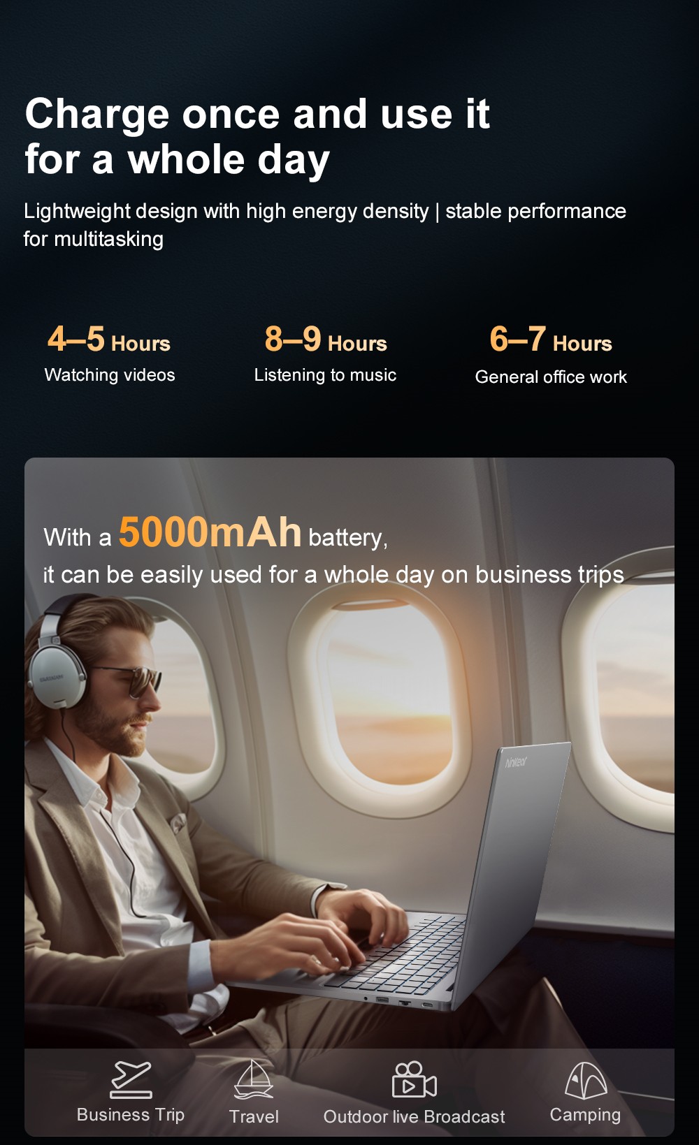 Ninkear N16 Pro Laptop, 16-inch 2.5K QHD+ 120Hz Display, Intel Core i9-13900HK 5.4GHz, 32GB DDR4 3200MHz RAM, 1TB PCIe SSD, Metal Body, Fingerprint Unlock, WiFi 6, Dual Type-C, Windows 11 Pro