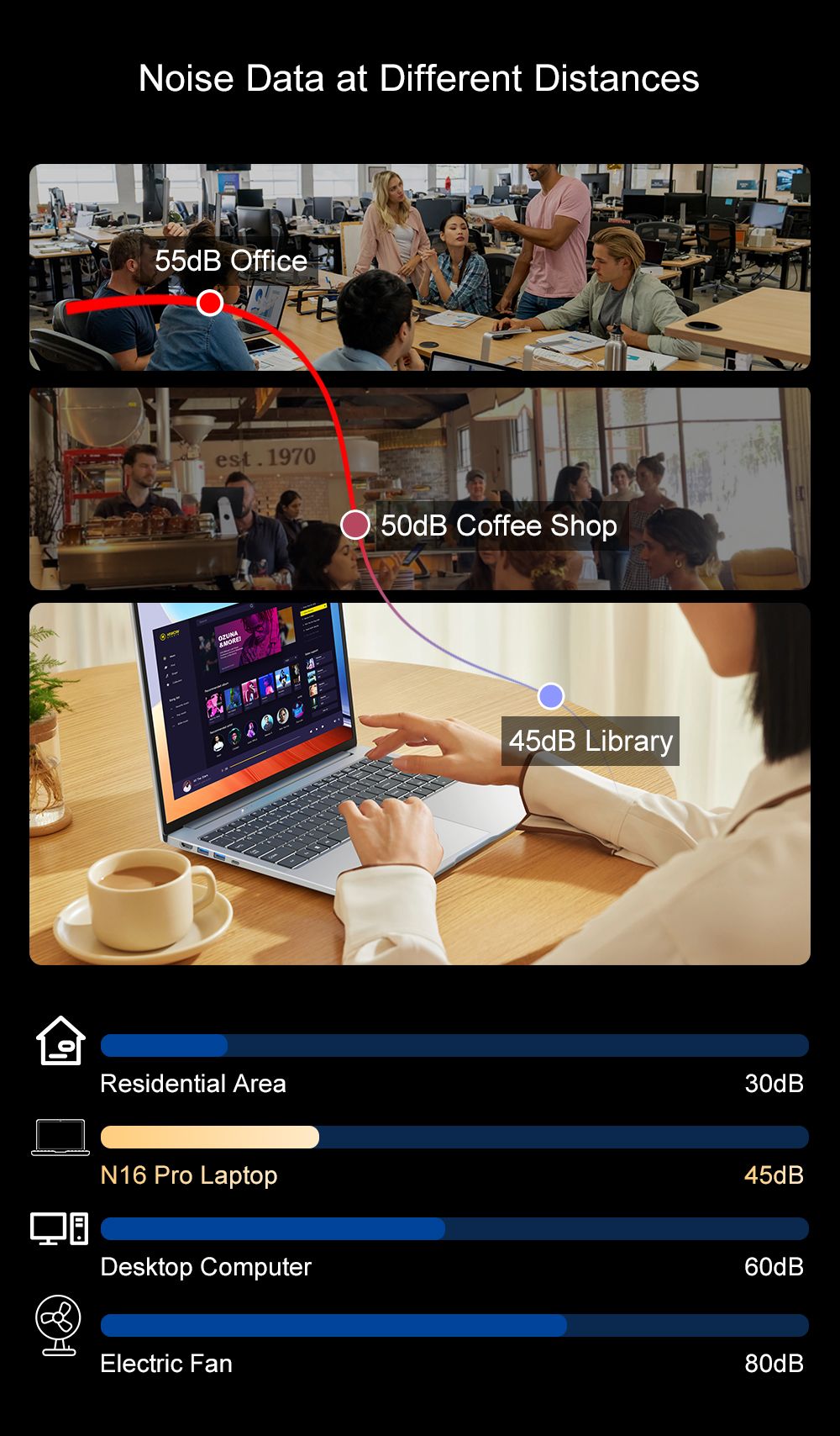 Ninkear N16 Pro Laptop, 16-inch 2.5K QHD+ 120Hz Display, Intel Core i9-13900HK 5.4GHz, 32GB DDR4 3200MHz RAM, 1TB PCIe SSD, Metal Body, Fingerprint Unlock, WiFi 6, Dual Type-C, Windows 11 Pro