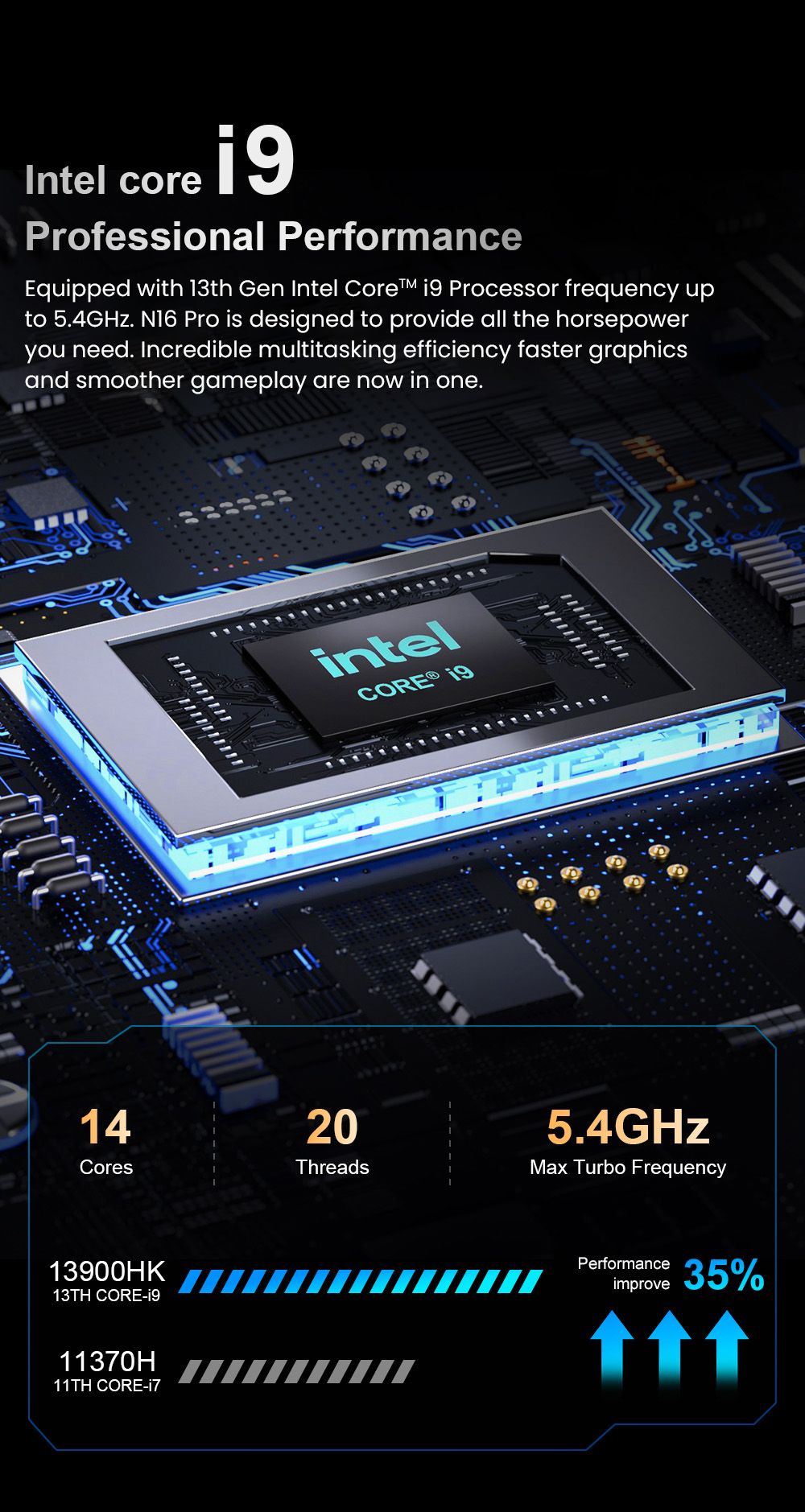 Ninkear N16 Pro Laptop, 16-inch 2.5K QHD+ 120Hz Display, Intel Core i9-13900HK 5.4GHz, 32GB DDR4 3200MHz RAM, 1TB PCIe SSD, Metal Body, Fingerprint Unlock, WiFi 6, Dual Type-C, Windows 11 Pro