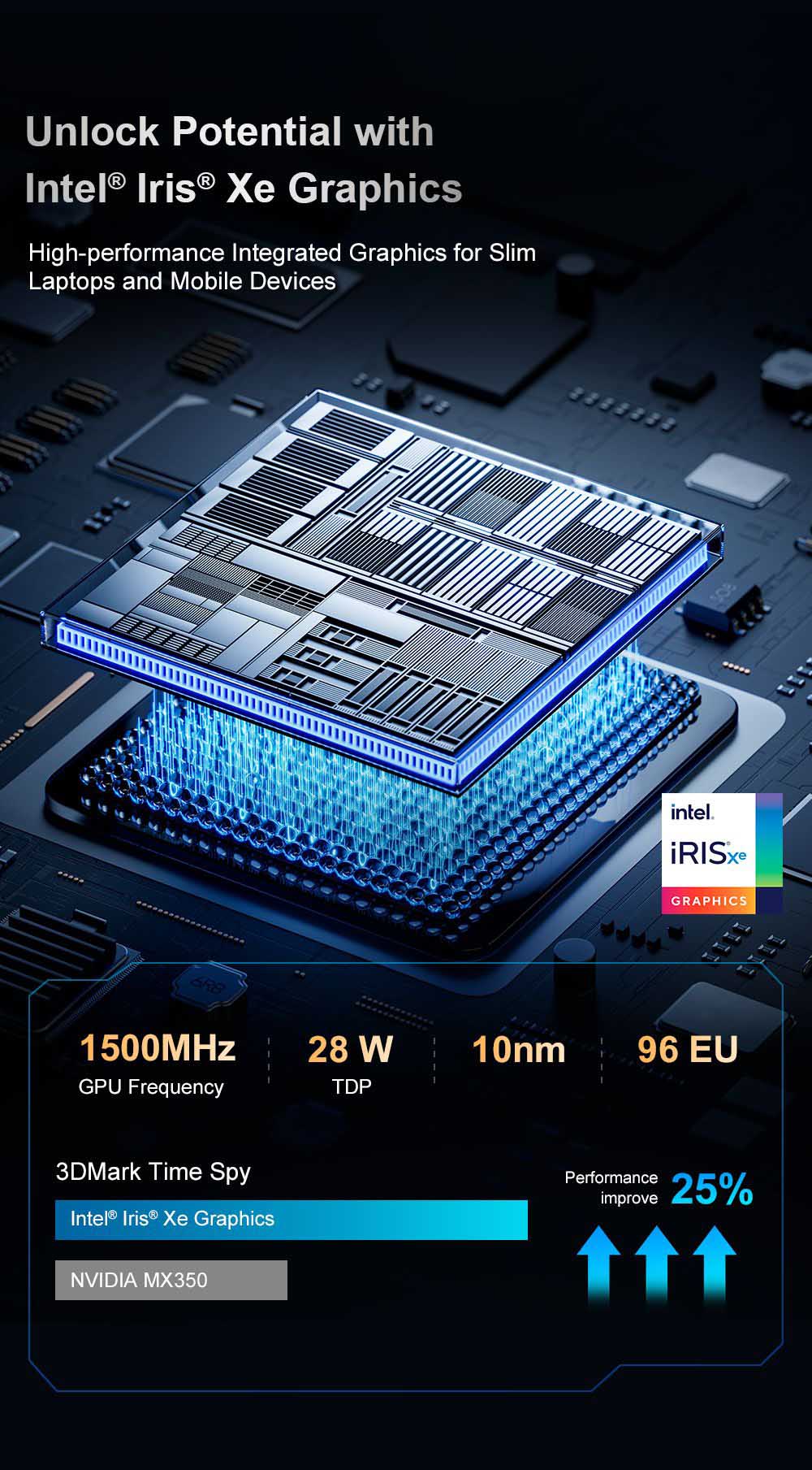 Ninkear N16 Pro Laptop, 16-inch 2.5K QHD+ 120Hz Display, Intel Core i9-13900HK 5.4GHz, 32GB DDR4 3200MHz RAM, 1TB PCIe SSD, Metal Body, Fingerprint Unlock, WiFi 6, Dual Type-C, Windows 11 Pro