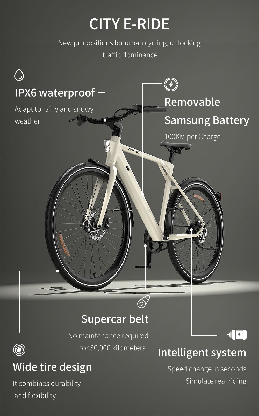 PIXAR S900 Electric Bike, 250W Motor, 36V 10Ah Battery, 700*45C Tires, 25km/h Max Speed, 100km Range, Hydraulic Disc Brake - Red