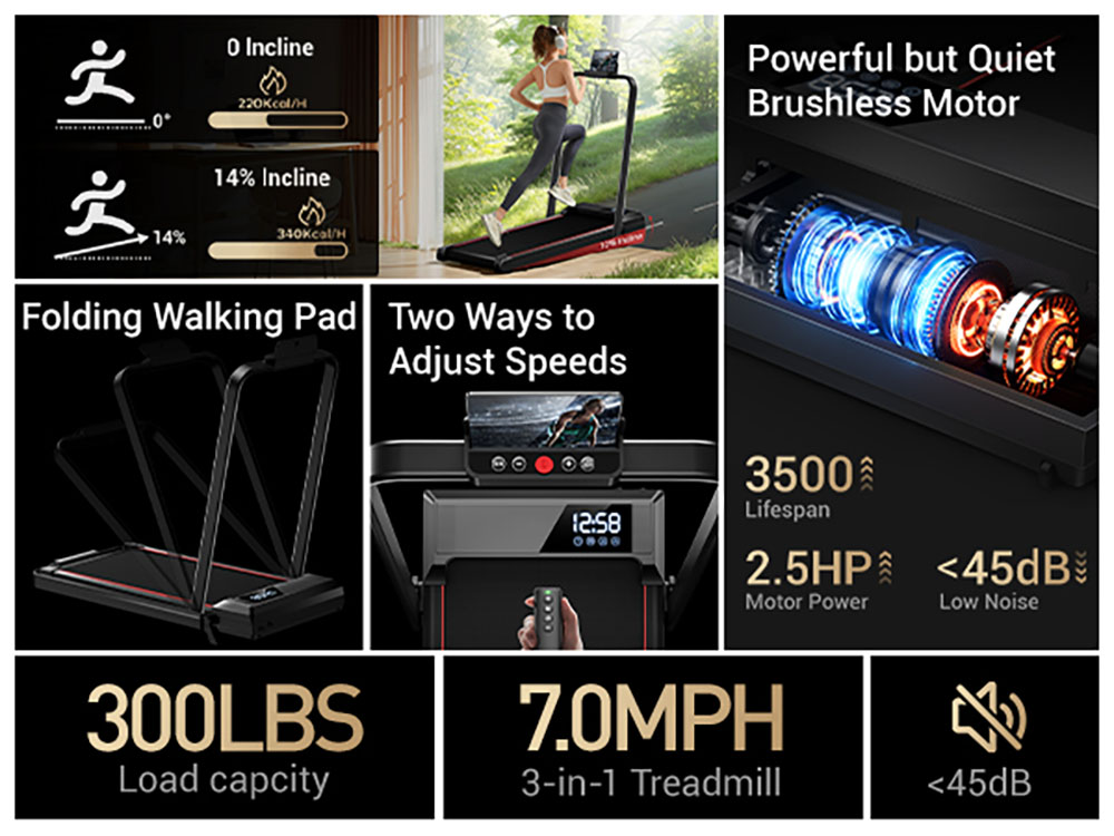 ROBORE CW1F Walking Pad with 9% Incline, 12KM/H, 2.5HP Brushless Motor, 136kg Capacity, Folding Under Desk Treadmill for Home and Office