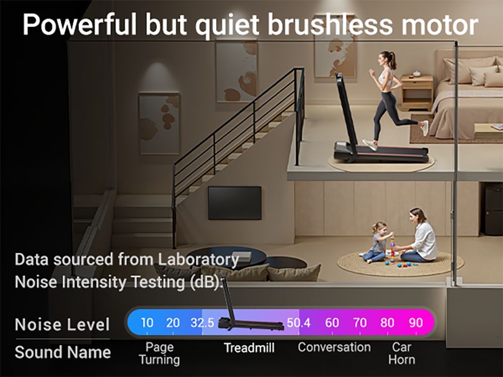 ROBORE CW1F Walking Pad with 9% Incline, 12KM/H, 2.5HP Brushless Motor, 136kg Capacity, Folding Under Desk Treadmill for Home and Office