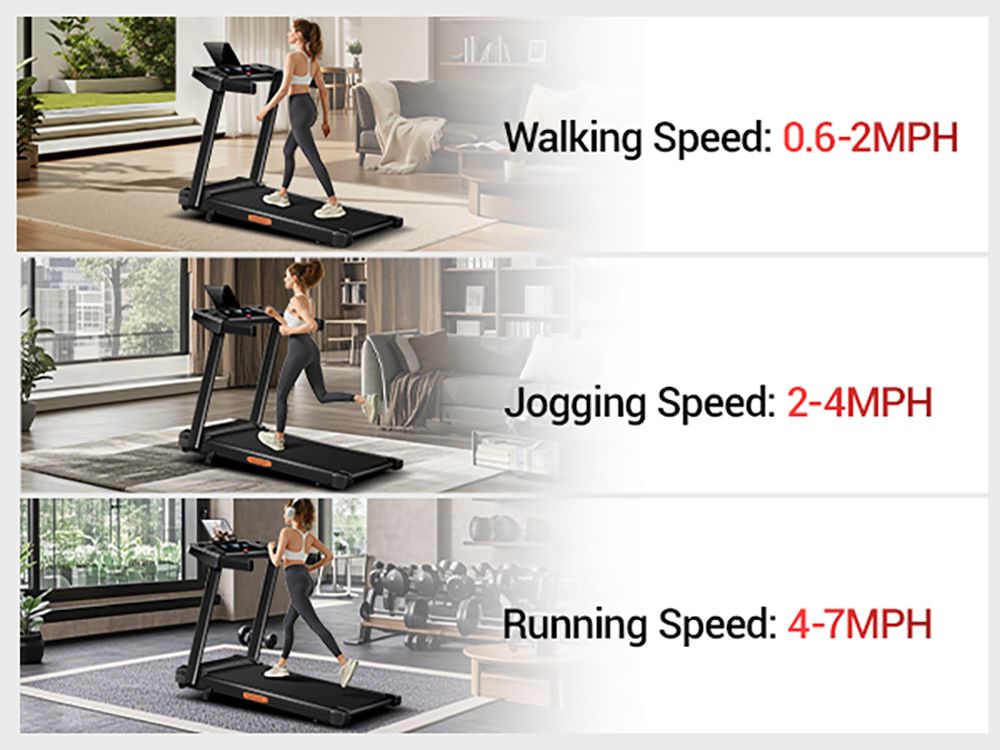 ROBORE SF10 Treadmill with 12% Incline, Electric Treadmill 12KM/H, Foldable Treadmill for home with 3.0 HP Motor and LED Display, Maximum Load 136KG